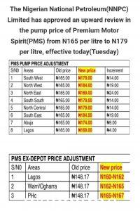 NNPC APPROVES HIKE OF PUMP PRICE OF PETROL TO N179
